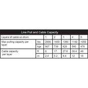 KFI Winch Kit For Polaris Magnum 325/500 4x4 1999-2002