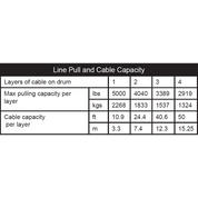 KFI 5000 lb Assault Winch (Wide) And Optional Mount