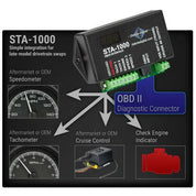 Dakota Digital OBD-II Speedometer Tachometer Interface Module STA-1000 New