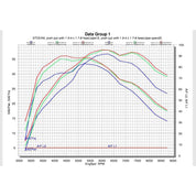 Yamaha YFM700R Raptor 700R 06-14 RS-2 Sig. Full Exhaust AL & SS by Yoshimura