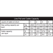 KFI Winch Kit For John Deere Gator HPX 615E ALL