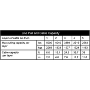 KFI 5000 lb Assault Winch And Optional Mount