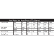 KFI Winch Kit For Can-Am Outlander 1000 6x6 2014-2019