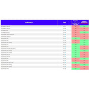 Winch Kit 3500 lb For Polaris Sportsman 570 6x6 (Big Boss) 2017-2020 (Synthetic Rope Plug-N-Play)