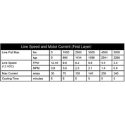 KFI 5000 lb Assault Winch And Optional Mount