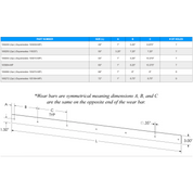 KFI 48" Universal Wear Bar 106248
