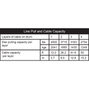 Winch Kit 4500 lb Wide For Polaris 1000 XP Ranger Texas Edition Crew 2020-2024 (Synthetic Rope)