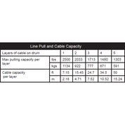 KFI Winch Kit For Arctic-Cat Prowler Pro Crew 2019-2024