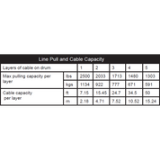 KFI Winch Kit For Yamaha Grizzly 700 4x4 2016-2024