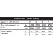 Winch Kit 4500 lb Wide For Polaris RZR XP 1000 Trails & Rocks 2019-2021 (Steel Cable)