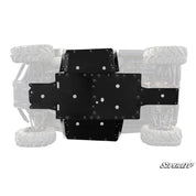 Honda Pioneer 700 Full Skid Plate