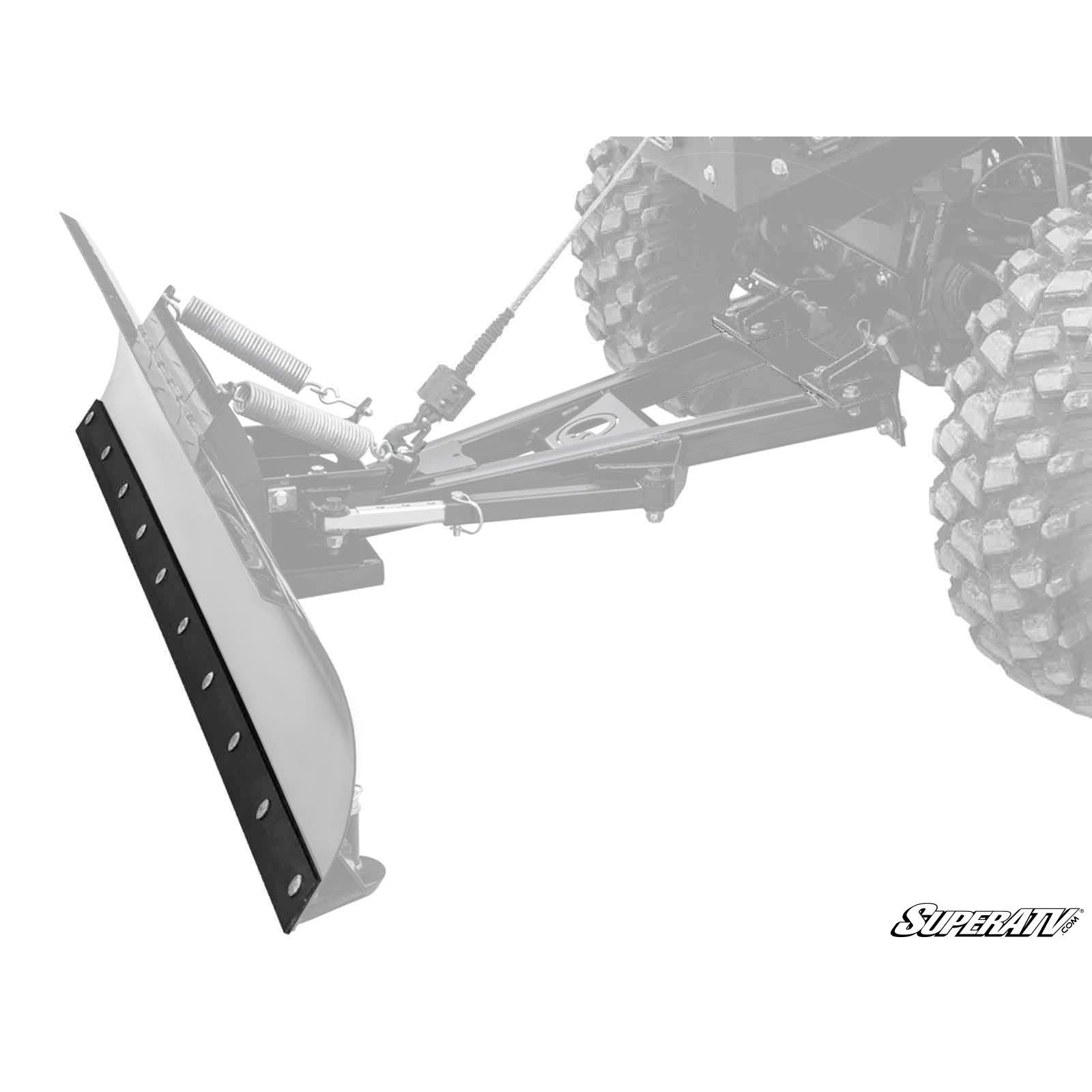 SuperATV Snow Plow Blade Edge Replacement