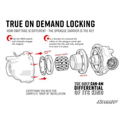 SuperATV Can-Am Maverick SwifTrac Front Differential DIFF-7-002