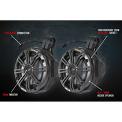 SSV Works 5 Kicker Speakers Audio Kit For Kawasaki KRF1000 2020-2022