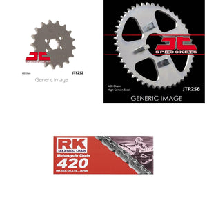 Descriptive image text