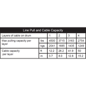 Winch Kit 4500 lb Wide For John Deere Gator XUV 835E ALL (Synthetic Rope)