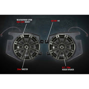 SSV Works Complete Kicker 5-Speaker Plug-And-Play Kit 220-RZ34-Q5K3