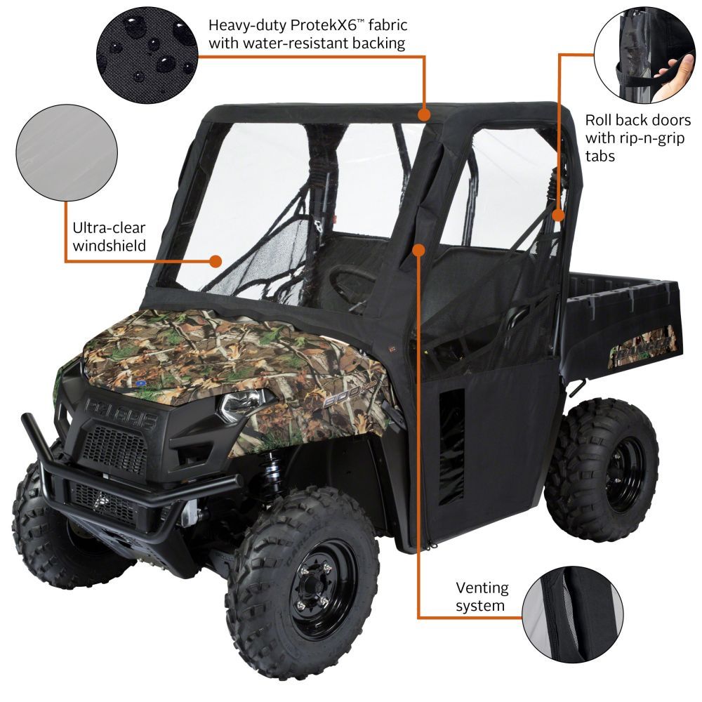 Quadgear UTV Cab Enclosure Black - 18-115-010401-00