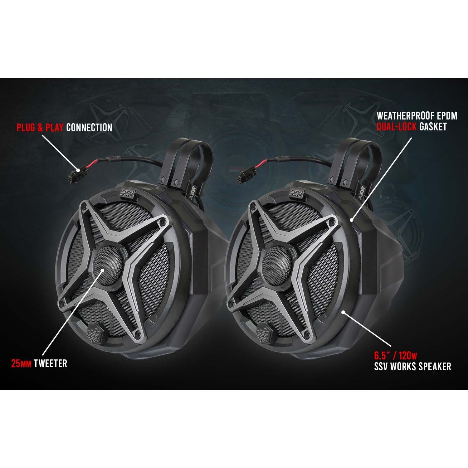 SSV Works Universal 6.5'' Cage Mounted SSV Speaker Pods With 1.75" Clamps