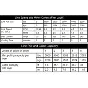 Winch Kit 5000 lb For Arctic-Cat / Textron 1000 ALTERRA TRV 4x4 2017 (Synthetic Rope)