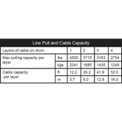 Winch Kit 4500 lb Wide For Polaris 1000 XP Ranger Texas Edition Crew 2020-2024 (Steel Cable)