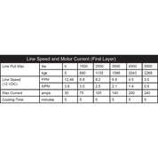 KFI Accessories KFI 5000 lb Assault Winch (Wide) And Optional Mount