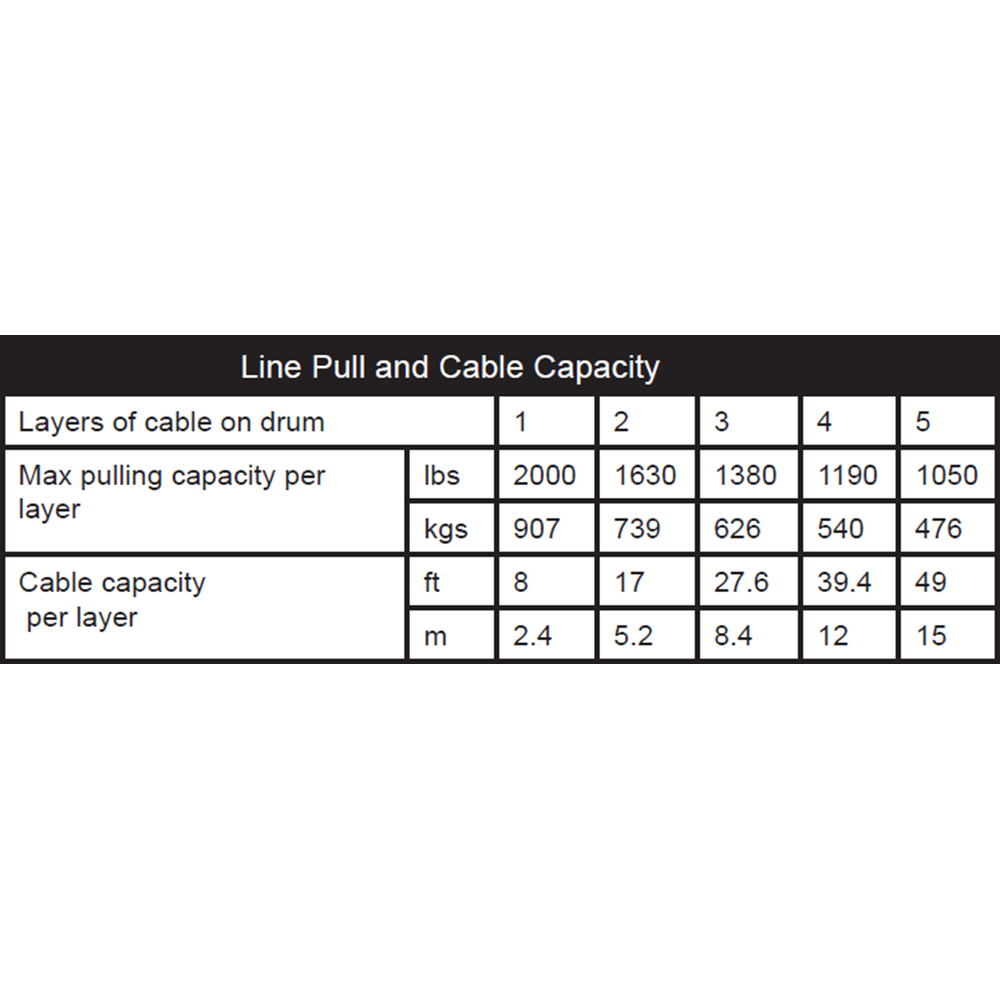 KFI 2000 lb Winch And Optional Mount