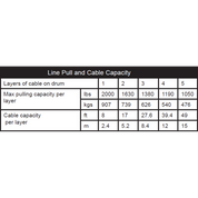 KFI Winch Kit For Polaris RZR XP Turbo Models: (LE / Dynamix) 2016-2021