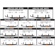 Set of 2 Woodys Dooly Runner Ski-Doo MXZ (5.7 & 6.9 Pilot Skis) 06-15 4" Carbide