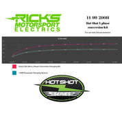 Ricks Hot Shot Series Charging Kit 14-99-200H