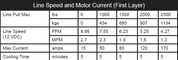 KFI Winch Kit For Can-Am Outlander 800 XMR 2012