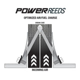 Boyesen Power Reeds 673 PW80 91-06