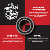 All Balls Racing Rear Wheel Bearing Kit 25-1019