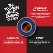 All Balls Racing Front Wheel Bearing Kit 25-1035