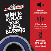 All Balls Racing Front Wheel Bearing Kit 25-1092