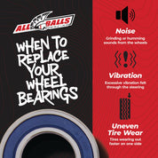 Pivot Works Rear Premium Wheel Bearing Kit 25-1404