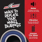 Pivot Works Rear Premium Wheel Bearing Kit 25-1406