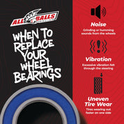 Pivot Works Front Premium Wheel Bearing Kit 25-1482