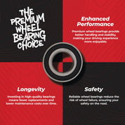 All Balls Racing Rear Wheel Bearing Kit 25-1516