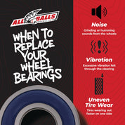 Pivot Works Rear Wheel Bearing Upgrade Premium Kit 25-1552