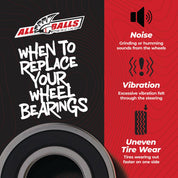 All Balls Racing Front Wheel Bearing Kit 25-1571