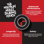 All Balls Racing Front Wheel Bearing Kit 25-1571