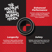 All Balls Racing Front Wheel Bearing Kit 25-1628