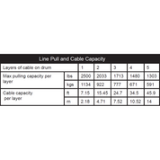 KFI Winch Kit For Can-Am Outlander 650 MAX 2013-2024