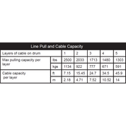 KFI Winch Kit For Can-Am Outlander L 450 MAX 2015-2016