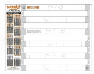 Studding Template 2.86 Pitch 2-Ply