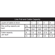 KFI Winch Kit For Arctic-Cat / Textron Stampede 4 2016-2019