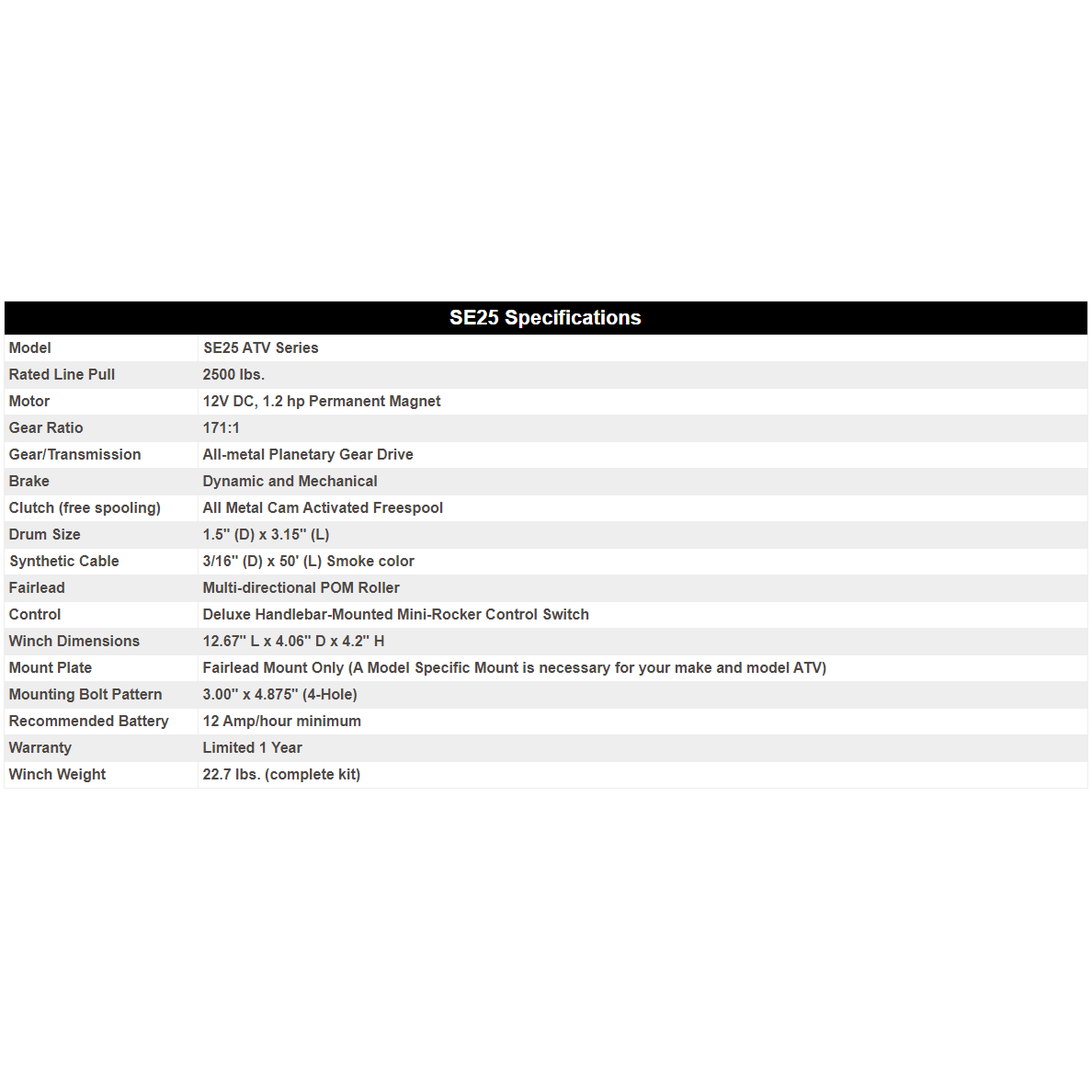 KFI 2500 lb Assault Winch And Optional Mount