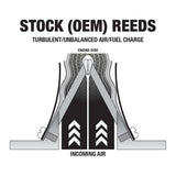 Boyesen Power Reeds HONDA CR250R 1988-1998 For Stock Reed Cage #633