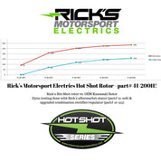 Ricks Hot Shot Series Rotor 41-200H